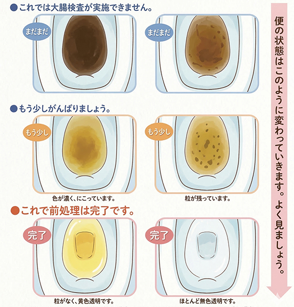 ｜京都市 山科西まつい内科クリニック